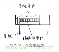 基礎(chǔ)知識篇&mdash;&mdash;電阻
