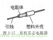 基礎(chǔ)知識篇&mdash;&mdash;電阻