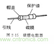 基礎(chǔ)知識篇&mdash;&mdash;電阻