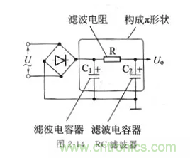 基礎(chǔ)知識篇&mdash;&mdash;電阻