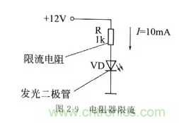 基礎(chǔ)知識篇&mdash;&mdash;電阻