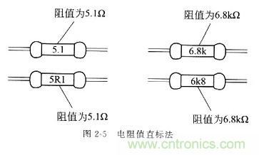 基礎(chǔ)知識篇&mdash;&mdash;電阻