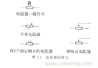 基礎(chǔ)知識篇&mdash;&mdash;電阻