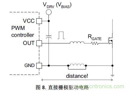 硬件開發(fā)，我想和MOS管聊聊