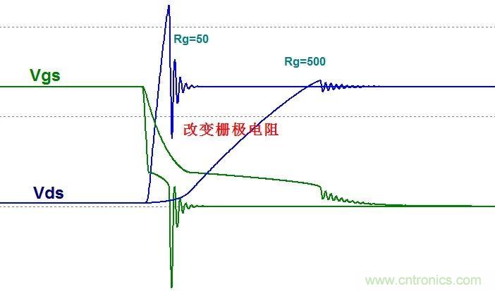 硬件開發(fā)，我想和MOS管聊聊