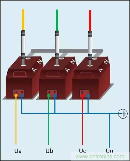 解說互感器、電能表的接線示意圖及原理