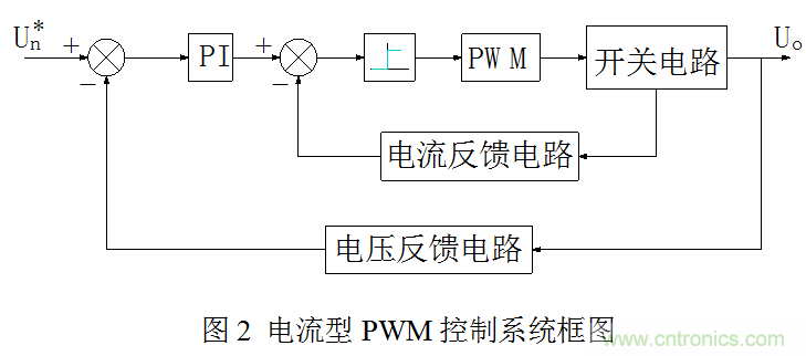 開(kāi)關(guān)電源&rdquo;電壓型&ldquo;與&rdquo;電流型&ldquo;控制的區(qū)別到底在哪？