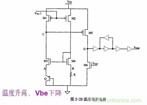 電源芯片的內(nèi)部結(jié)構(gòu)，你了解嗎？