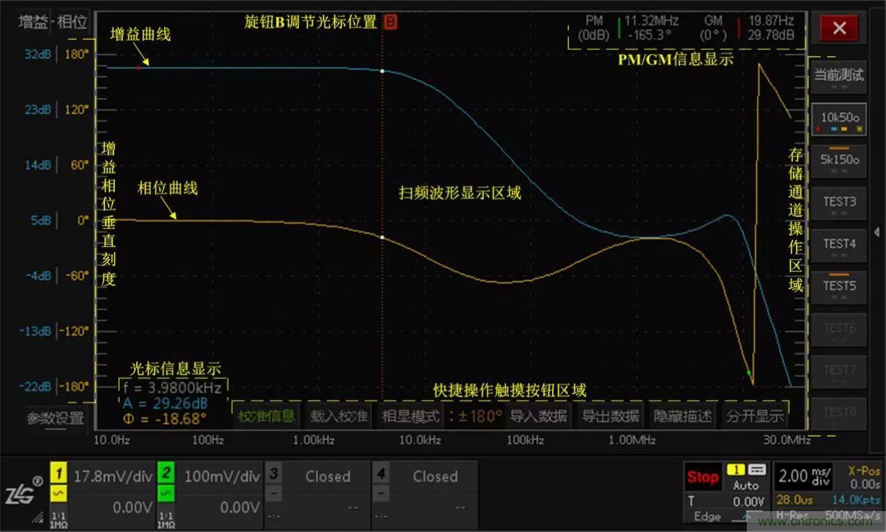 不只是一臺(tái)示波器！電源分析插件你真的會(huì)用了嗎？