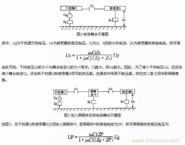 濾波、接地、屏蔽、PCB布局四大視角看EMC設(shè)計(jì)