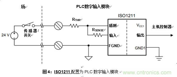 什么是隔離數(shù)字輸入？