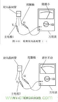 三大檢測晶閘管方法分析，你都會(huì)嗎？