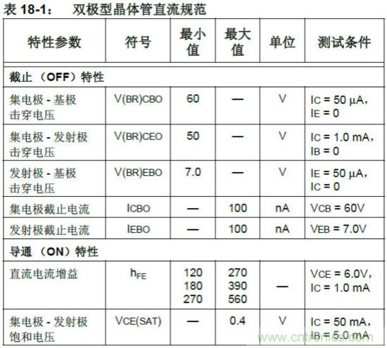 收藏！5V轉(zhuǎn)3.3V電平的19種方法技巧
