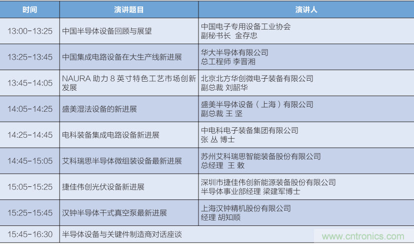匯集電子信息產(chǎn)業(yè)發(fā)展熱點(diǎn)，第94屆中國(guó)電子展盛大開幕