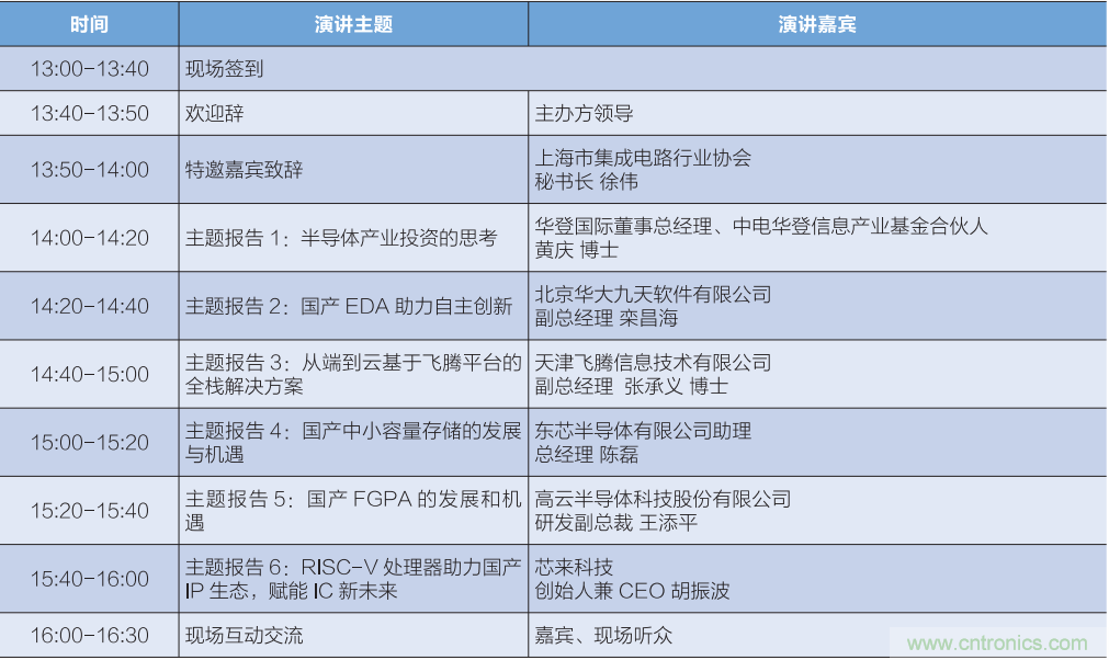 匯集電子信息產(chǎn)業(yè)發(fā)展熱點(diǎn)，第94屆中國(guó)電子展盛大開幕