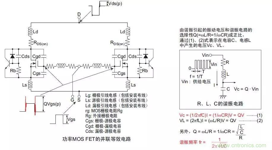 MOS管損壞之謎：雪崩壞？發(fā)熱壞？內(nèi)置二極管壞？寄生振蕩損壞？電涌、靜電破壞？