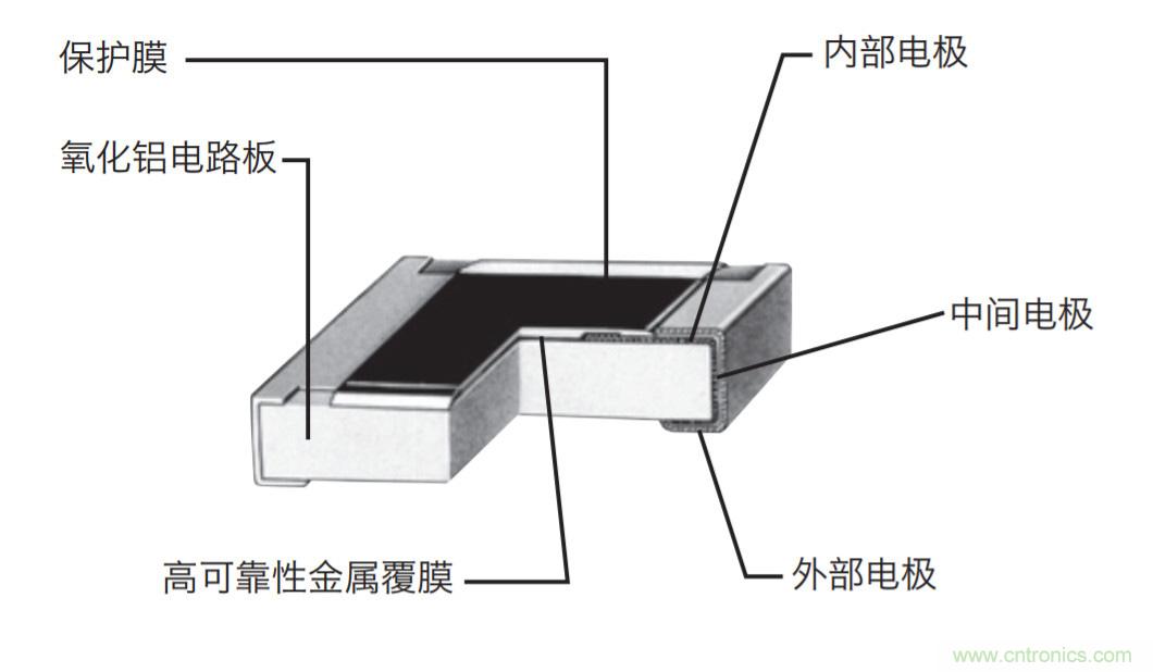 http://www.pantaijuhe.com.cn/art/artinfo/id/80037384