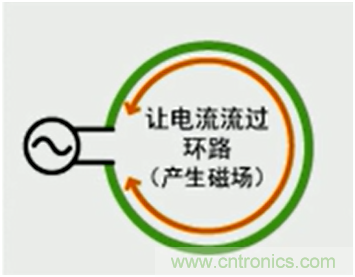 http://www.pantaijuhe.com.cn/art/artinfo/id/80037419