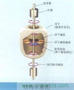 http://www.pantaijuhe.com.cn/art/artinfo/id/80037431