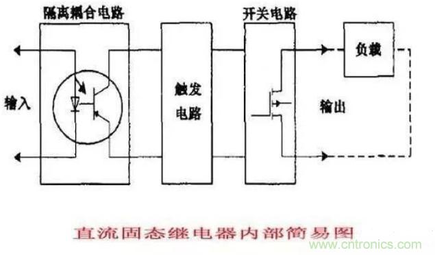 http://www.pantaijuhe.com.cn/art/artinfo/id/80037548