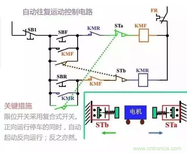 二次回路圖都懂了嗎？3分鐘幫你搞清楚！