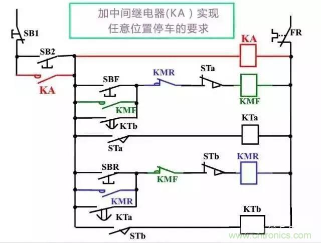 二次回路圖都懂了嗎？3分鐘幫你搞清楚！