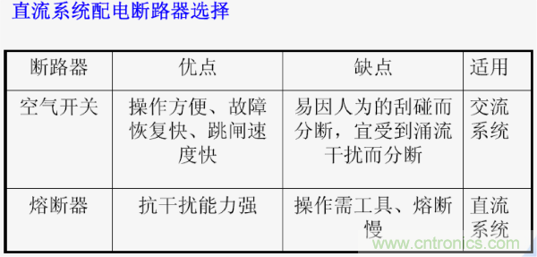 http://www.pantaijuhe.com.cn/art/artinfo/id/80037597