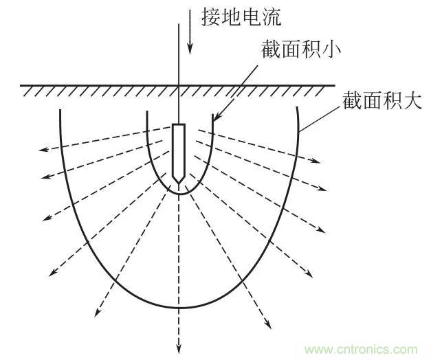 http://www.pantaijuhe.com.cn/art/artinfo/id/80037616