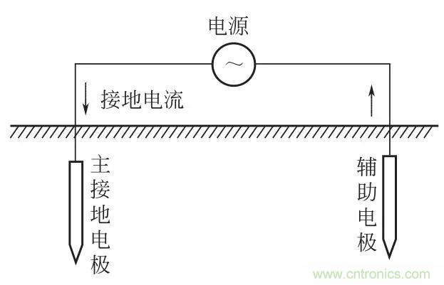 http://www.pantaijuhe.com.cn/art/artinfo/id/80037616