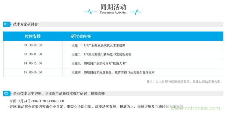 疫情變革線上模式，2020物聯(lián)網(wǎng)在線展震撼來襲！