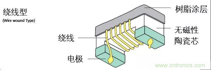 http://www.pantaijuhe.com.cn/art/artinfo/id/80037777