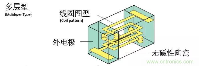 http://www.pantaijuhe.com.cn/art/artinfo/id/80037777