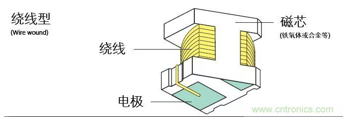 http://www.pantaijuhe.com.cn/art/artinfo/id/80037777