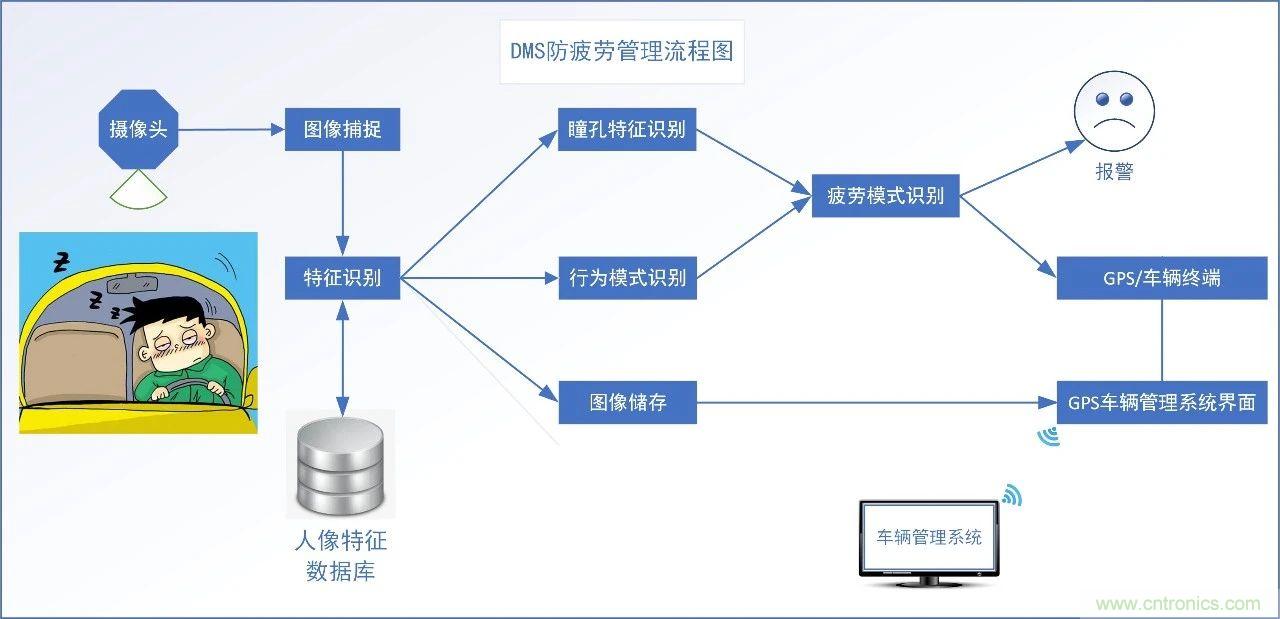 http://www.pantaijuhe.com.cn/art/artinfo/id/80037835