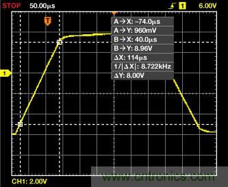 ADuC7026提供可編程電壓，用于評(píng)估多電源系統(tǒng)