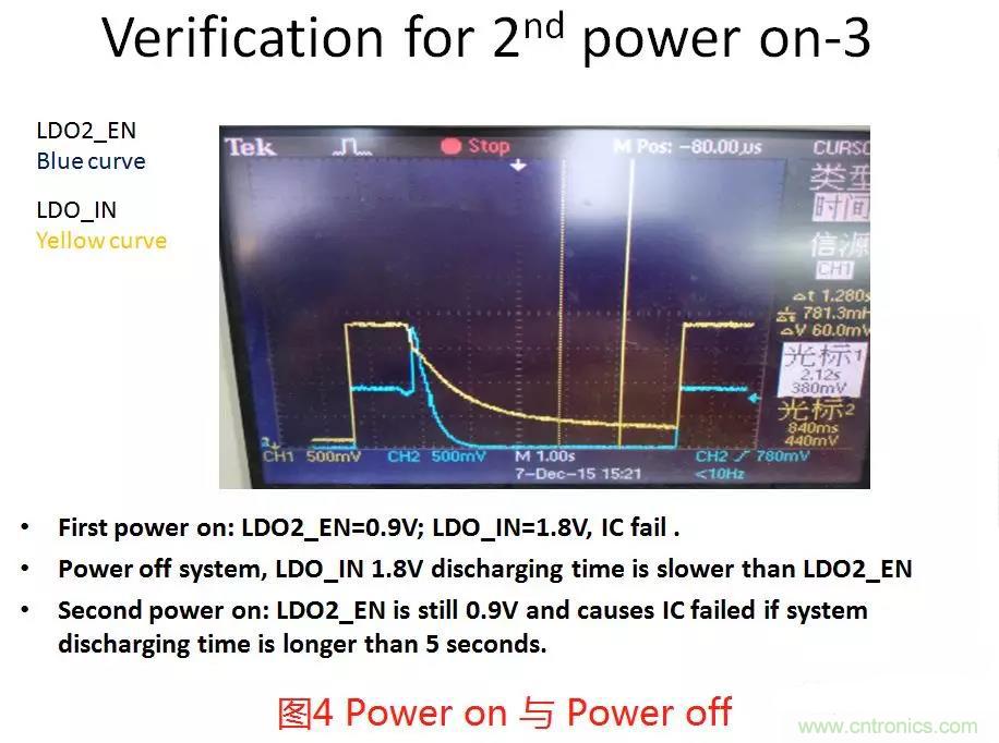 如何將上電時(shí)序做到極致？