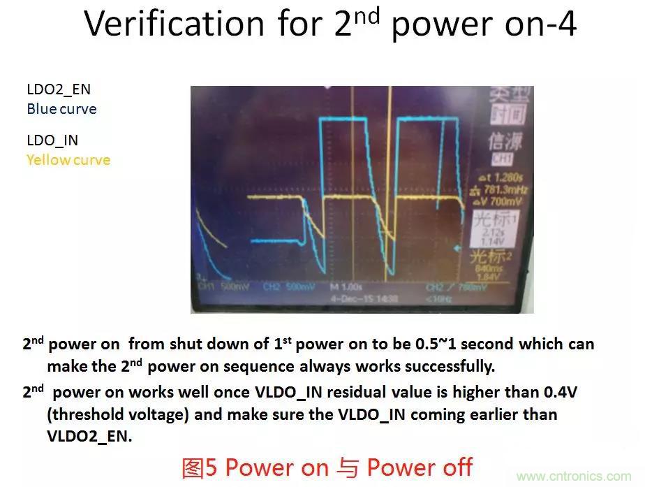 如何將上電時(shí)序做到極致？