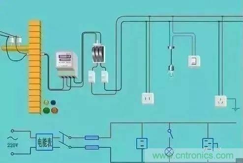 太巧妙！你不可不知的幾種分析常用電路的絕佳方法