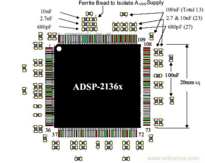 電源完整性分析&mdash;&mdash;謹(jǐn)慎使用磁珠