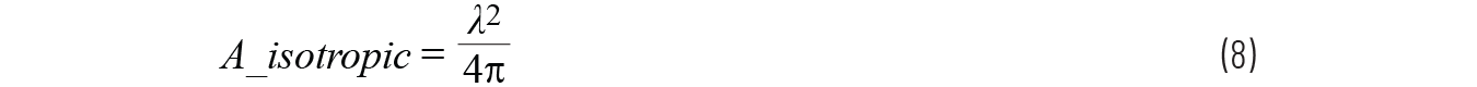 相控陣天線方向圖&mdash;&mdash;第1部分：線性陣列波束特性和陣列因子