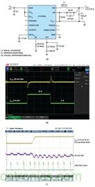 使用高效率、高頻率、低EMI DC/DC轉(zhuǎn)換器降低對(duì)陶瓷電容的電源要求