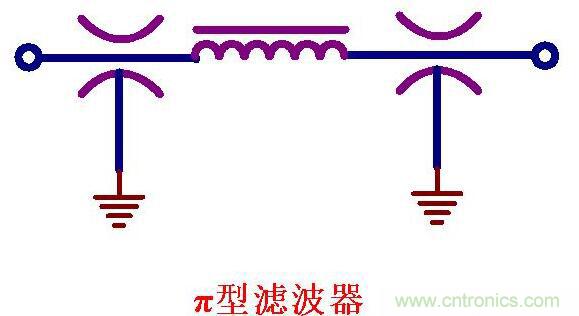 饋通濾波器的五種形式 饋通濾波器的五種形式