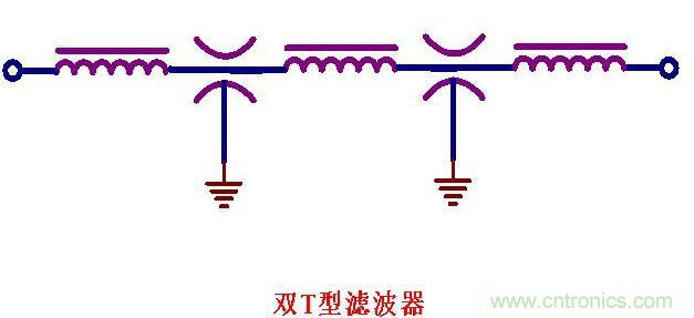 饋通濾波器的五種形式 饋通濾波器的五種形式
