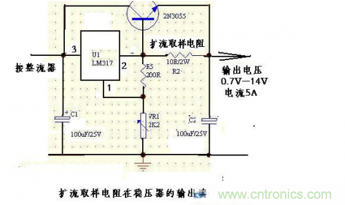 什么是擴流電路？如何設計擴流電路？