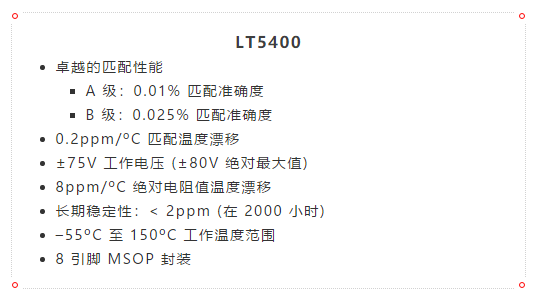 什么？！4mA至20mA電流環(huán)路的誤差小于0.2%？!
