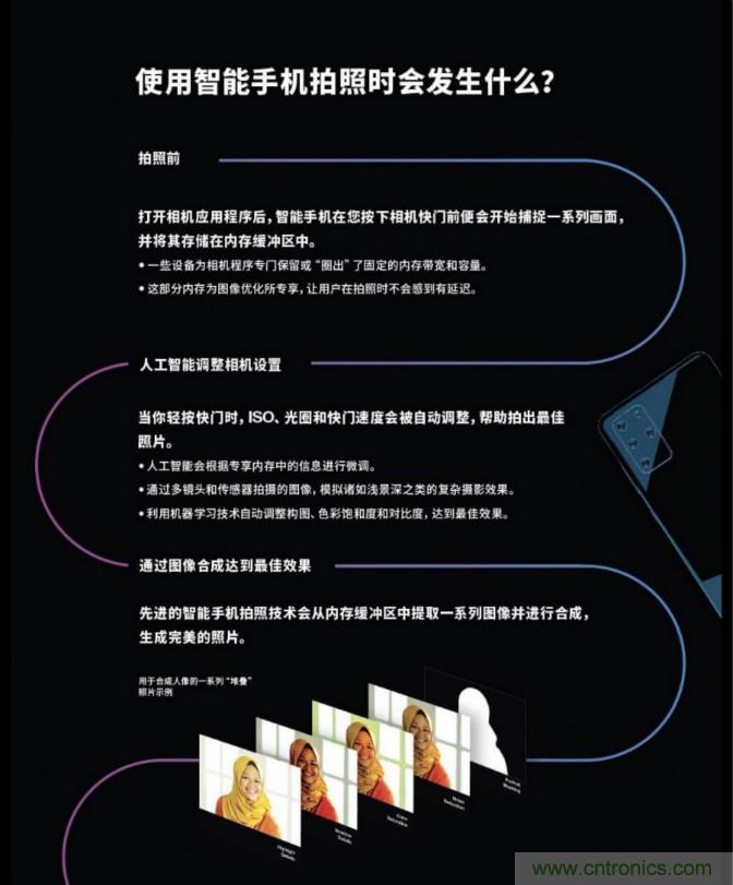 無(wú)數(shù)的拍攝，只為成就一個(gè)完美回憶