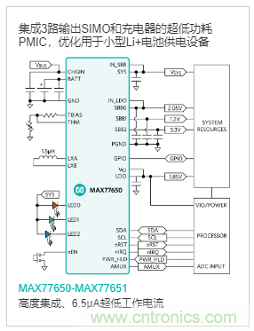 單電感多輸出(SIMO)開關(guān)穩(wěn)壓器技術(shù) 單電感多輸出(SIMO)開關(guān)穩(wěn)壓器技術(shù)