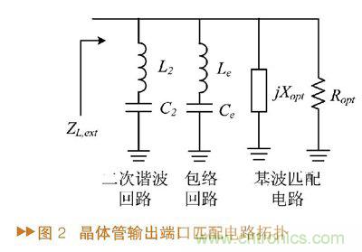 如何利用功率放大器實現(xiàn)功放記憶效應(yīng)電路的設(shè)計？