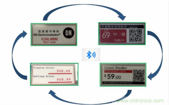 賦能未來智能家居及建筑、工業(yè)物聯(lián)網(wǎng)、資產(chǎn)監(jiān)控、智慧醫(yī)療的物聯(lián)網(wǎng)創(chuàng)新方案
