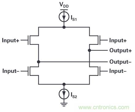 高速轉(zhuǎn)換器應用指南:數(shù)字數(shù)據(jù)輸出